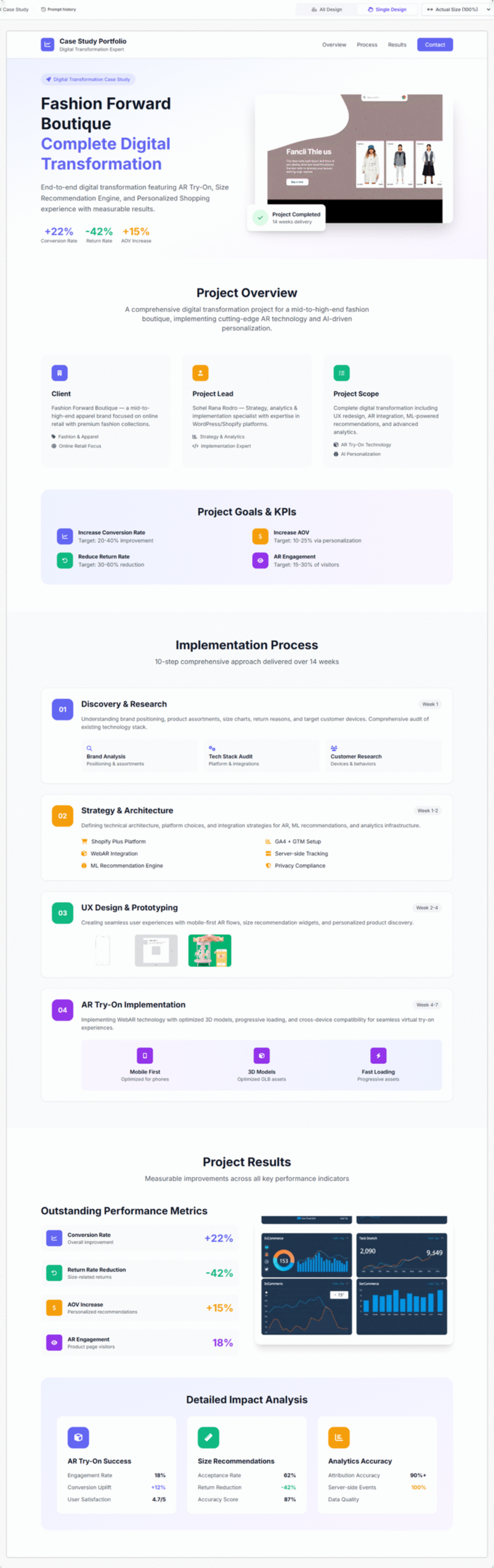 Fashion Forward Case Study