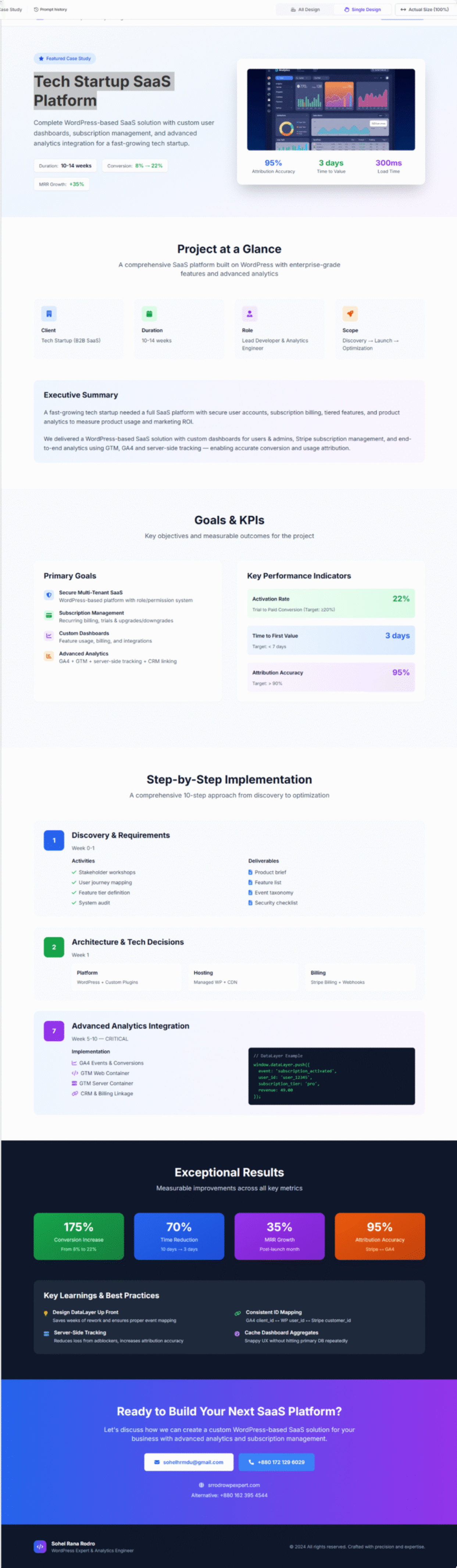 ech Startup Saas Case Study